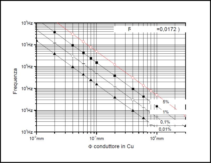 figure8