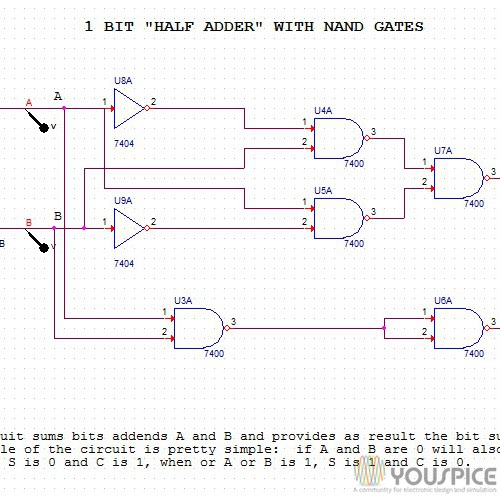 1 bit Half adder with Nand gates - YouSpice