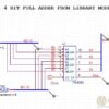 4 bit full adder