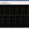 T equivalent circuit waveforms