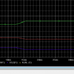 the blue line is the limited current of transistor
