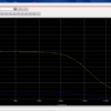 core effects current vs frequency