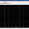 gain versus frequency_4315435172742793953