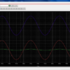 input output waveforms