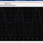 SCR waveforms with pulse input
