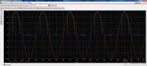 SCR waveforms with pulse input