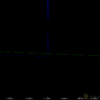1300 hz frequency notch