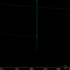 185 hz frequency notch
