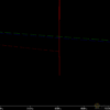 420 hz frequency notch
