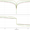 60hz notch filter