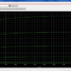 Pentode 6550 characteristic curves in standard mode