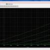 6550 characteristic curves in ultralinear mode