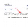 Group Delay in Second Order FIR Filter