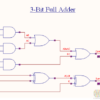 Ls 3bit fulladder