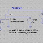 NMOS short channel Vth voltage and body effect analysis