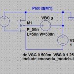 PMOS short channel Vth and body effect analysis