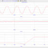 Transient 10 ms