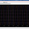 anodic waveforms
