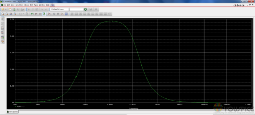 Band pass filter low Q factor with 500hz and 5khz cut frequencies