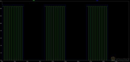 the blue line is the reset pulse and the green the output voltage