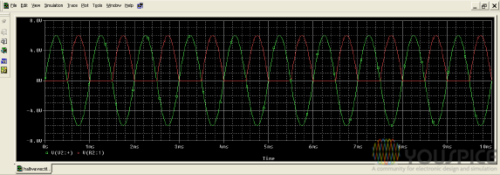half wave rectifier with op amp simulation