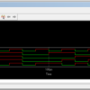 inputs outputs