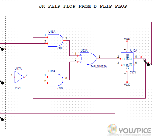 JK Flip Flop by a D Flip Flop - YouSpice