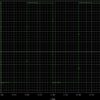 rotor input voltage transient