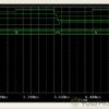 Different time delays of outputs change