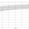 70watt on 4ohm load