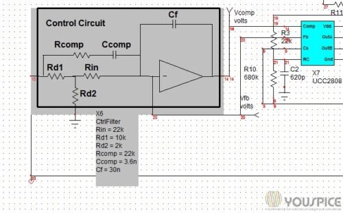 control circuit block