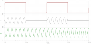 ASK Modulator - YouSpice