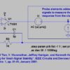 Improved Method of Loop Gain Measurement