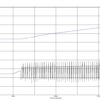 output and voltage drain during dropout