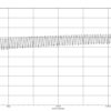 output voltage