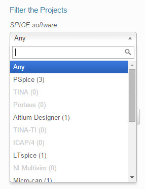 select spice software