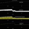 transient analysis