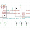 transient model