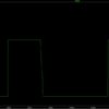 undervoltage set to 3,5V and Overvoltage set to 18V